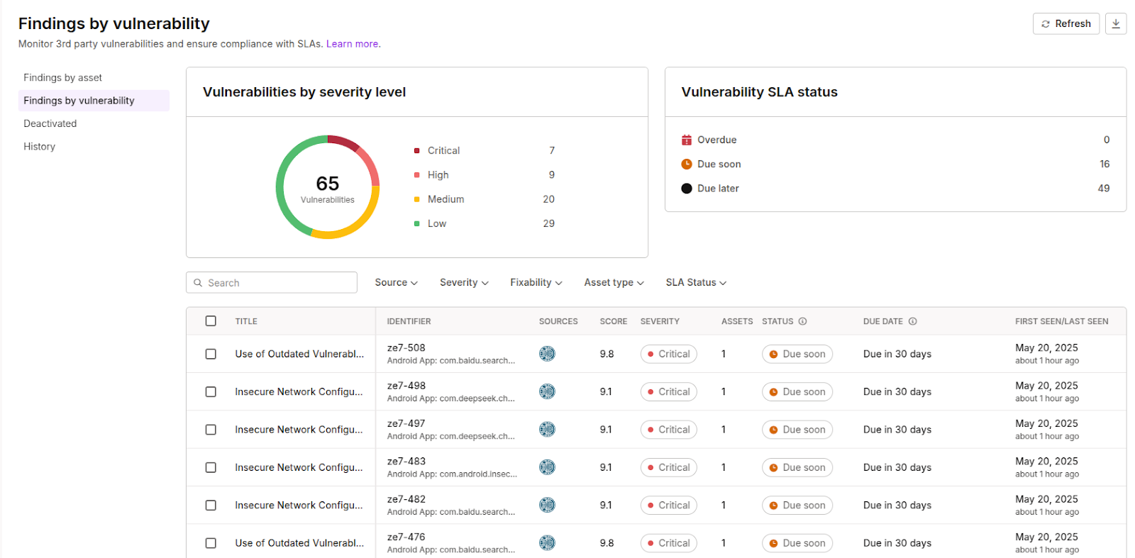Vulnerability findings in Vanta