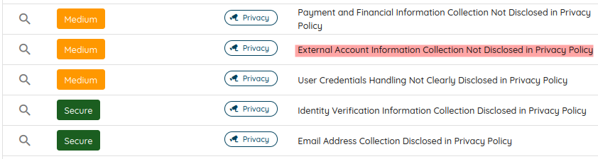 Individual Privacy Findings