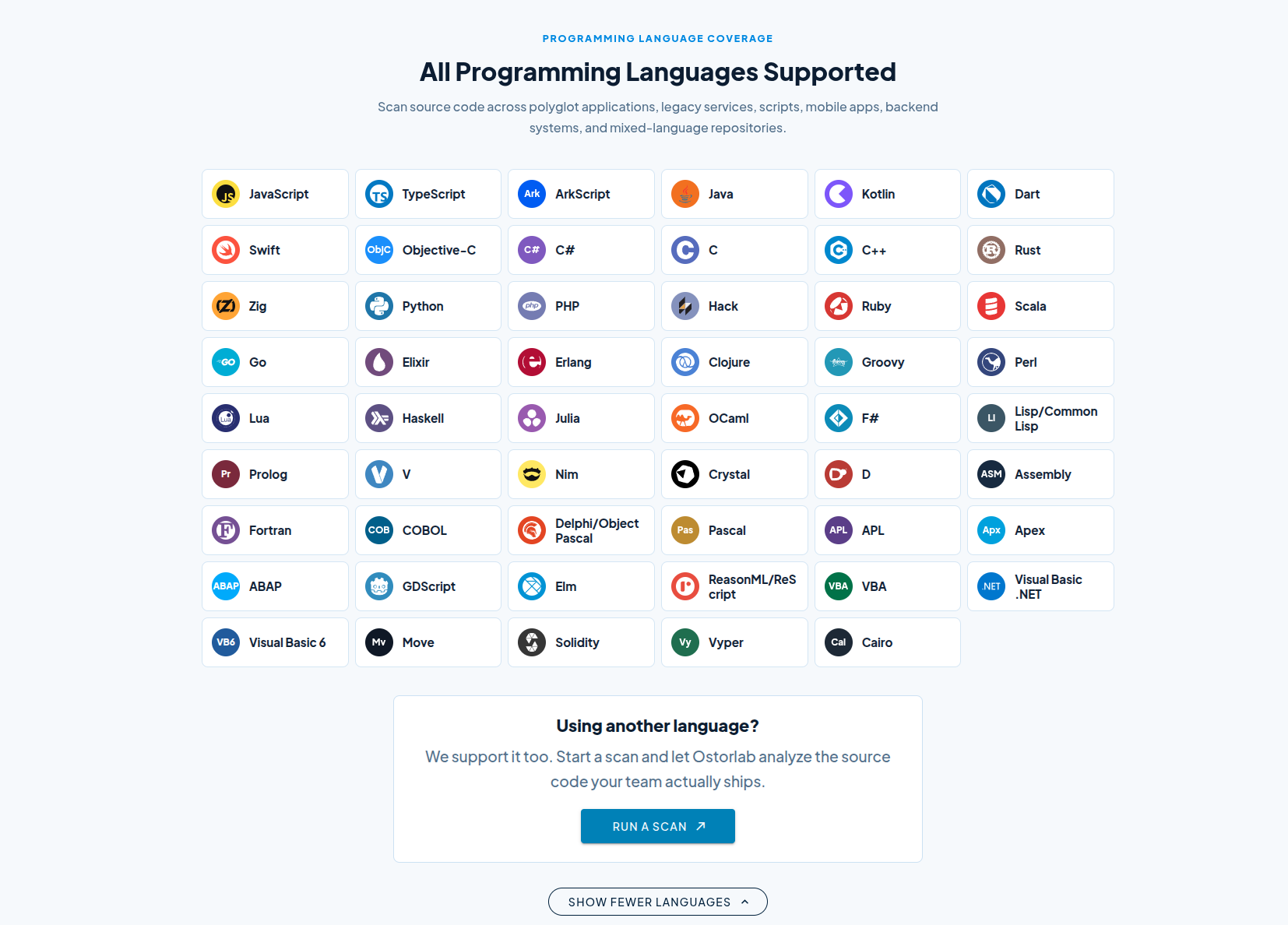 Ostorlab Source Code Scan Programming Language Support