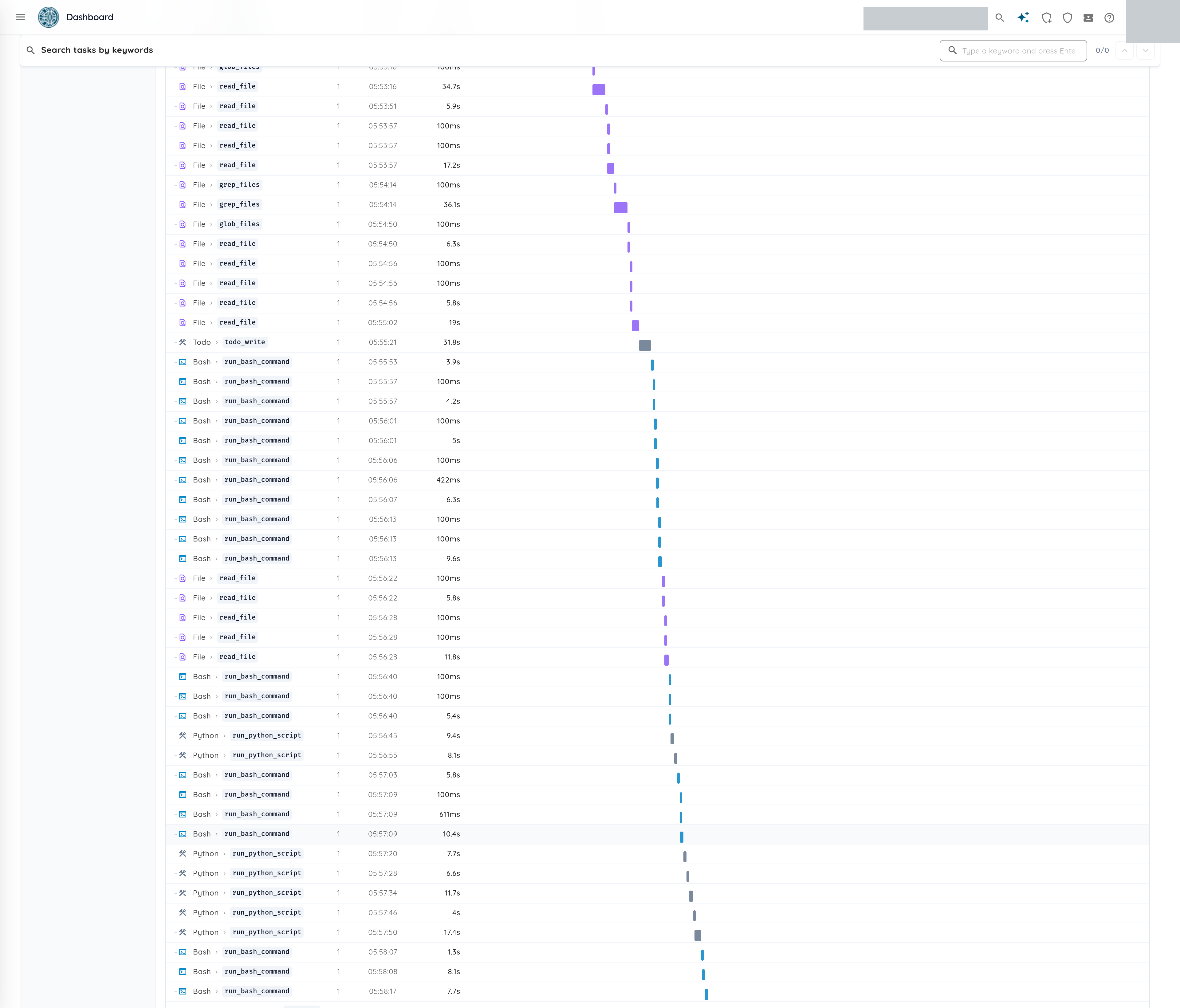 Agent task timeline: read, grep, bash and python steps run in sequence during the validation