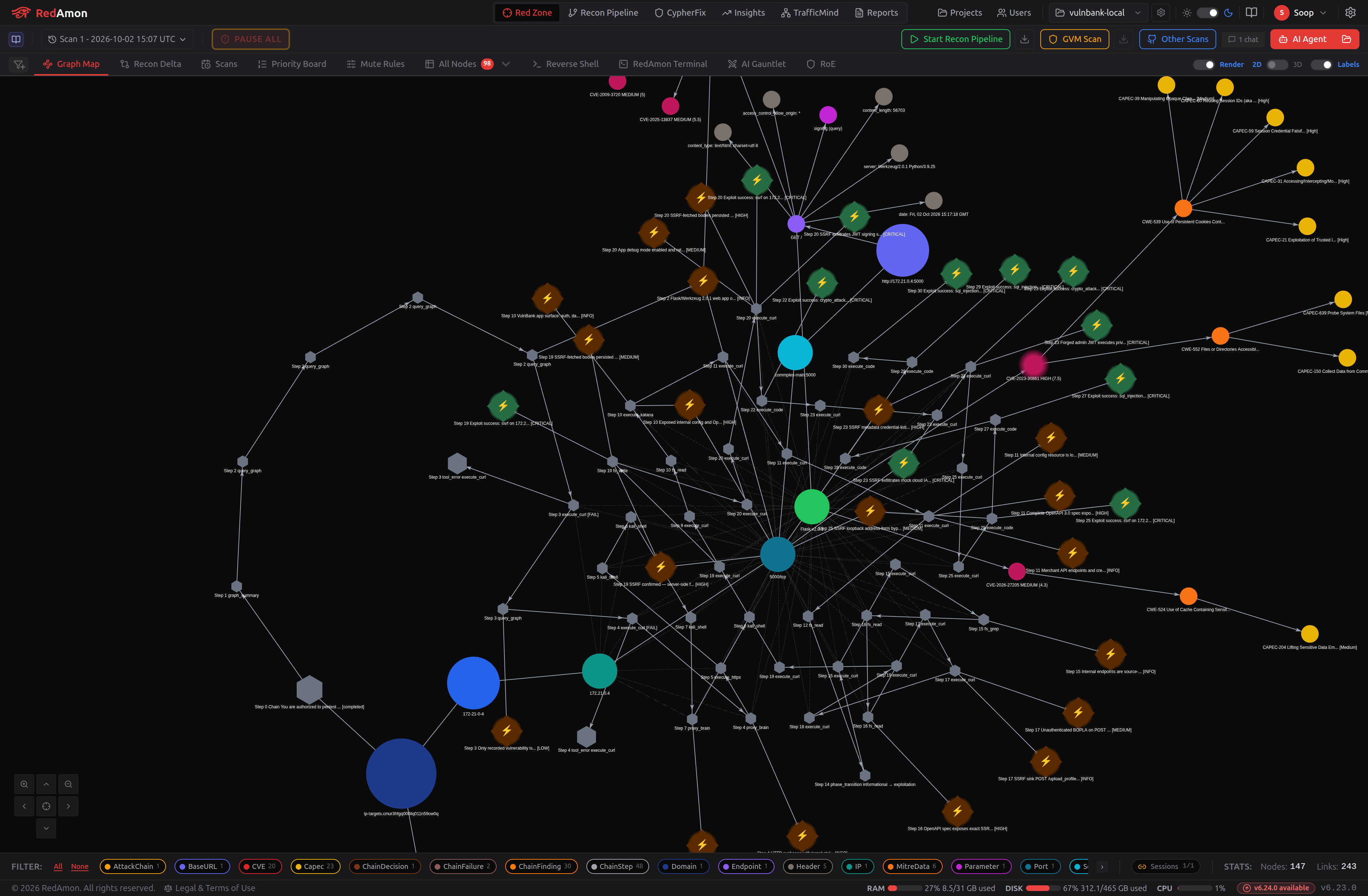 RedAmon attack-chain graph Screenshot of RedAmon attack-chain graph