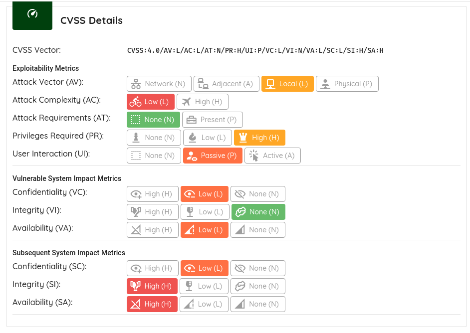 Top 10 most severe vulnerabilities