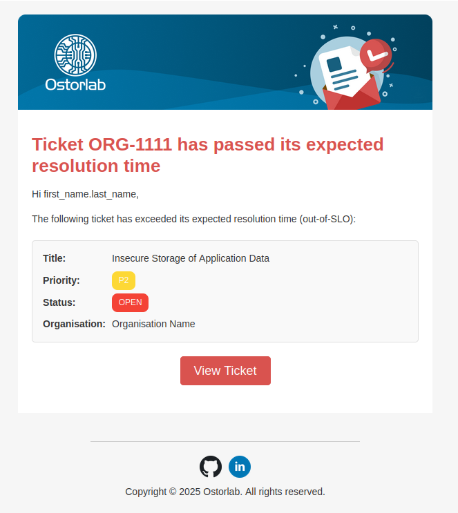 Out-of-SLO Email