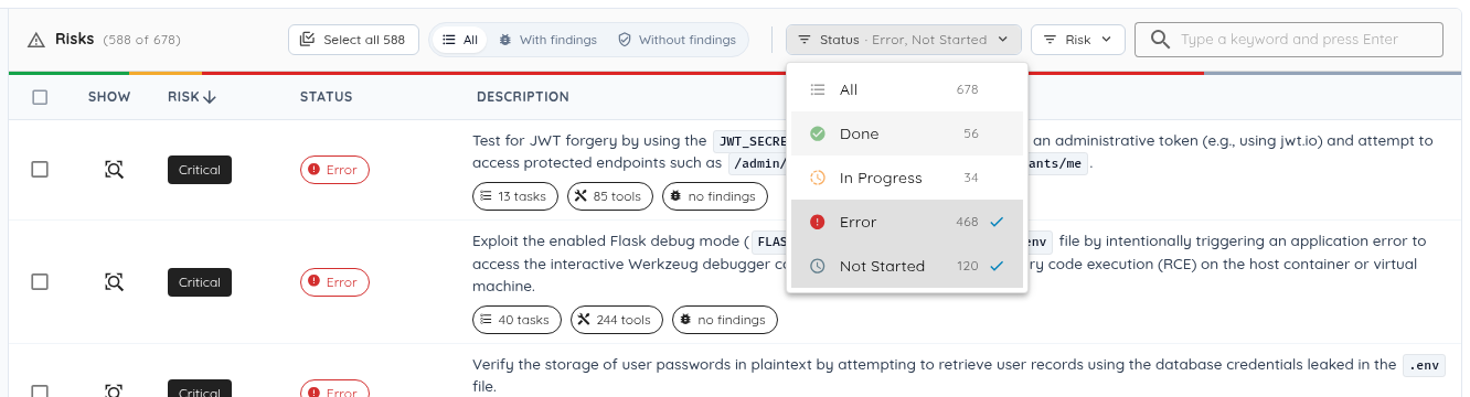 Risk filters and cross-page selection for choosing a set of follow-up assessments